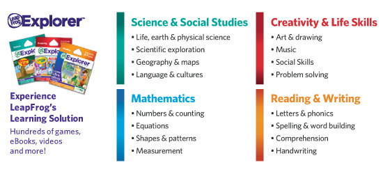 Much more learning fun available!